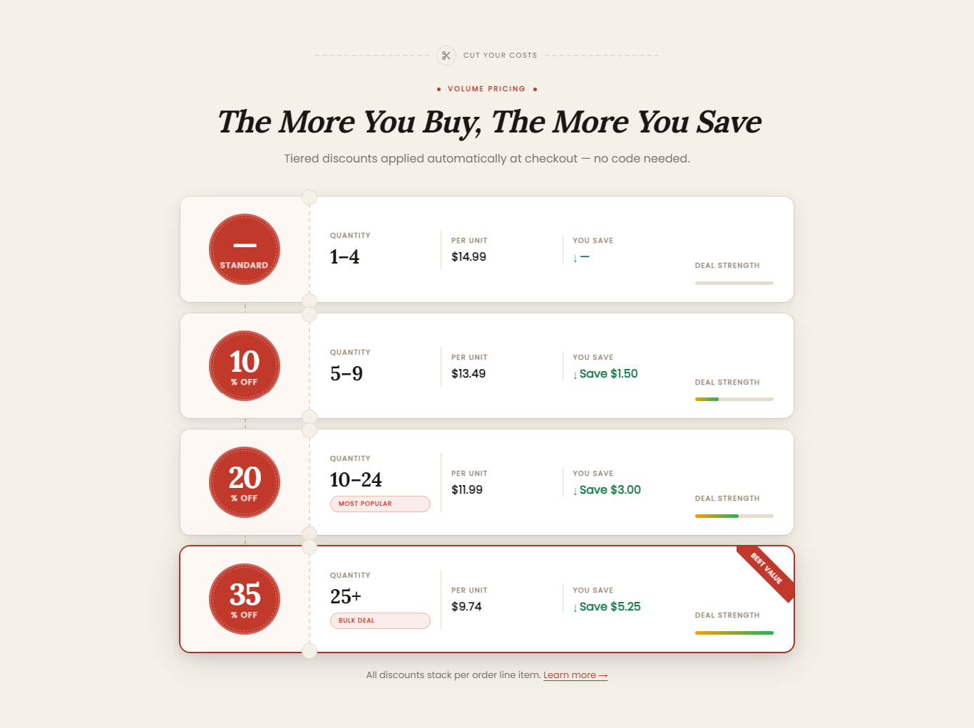 How to Add QTY Discount Cards in Shopify?