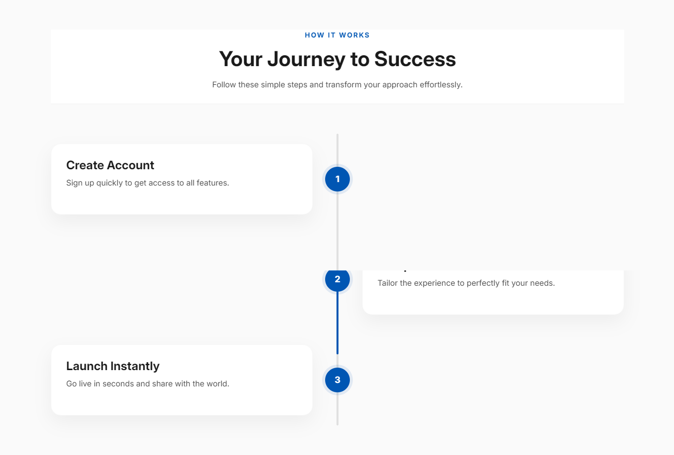 How to Add a Step-by-step Guide in Shopify?